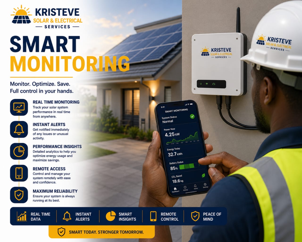 Monitoring System